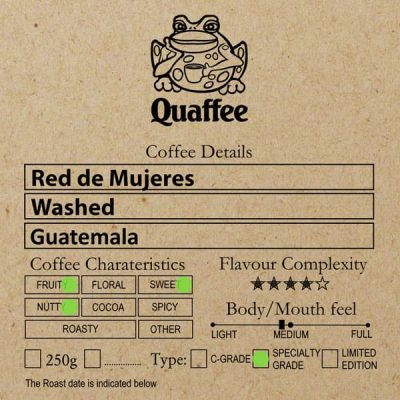 Guatemalan Red de Mujeres web