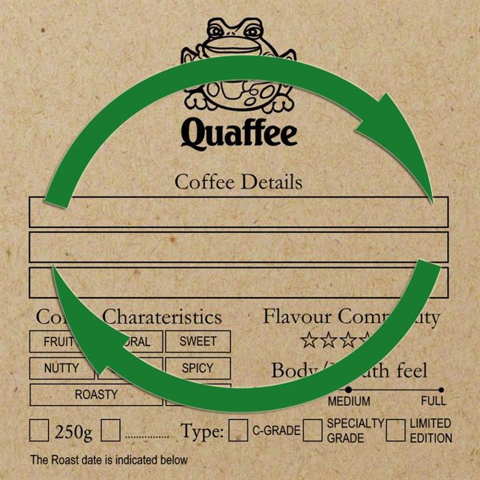 Jura Comparison Table updated for 2024 Quaffee